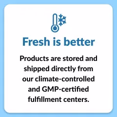 dPDP_Fresh_Graphic2_2025_003en-us-35-1.avif